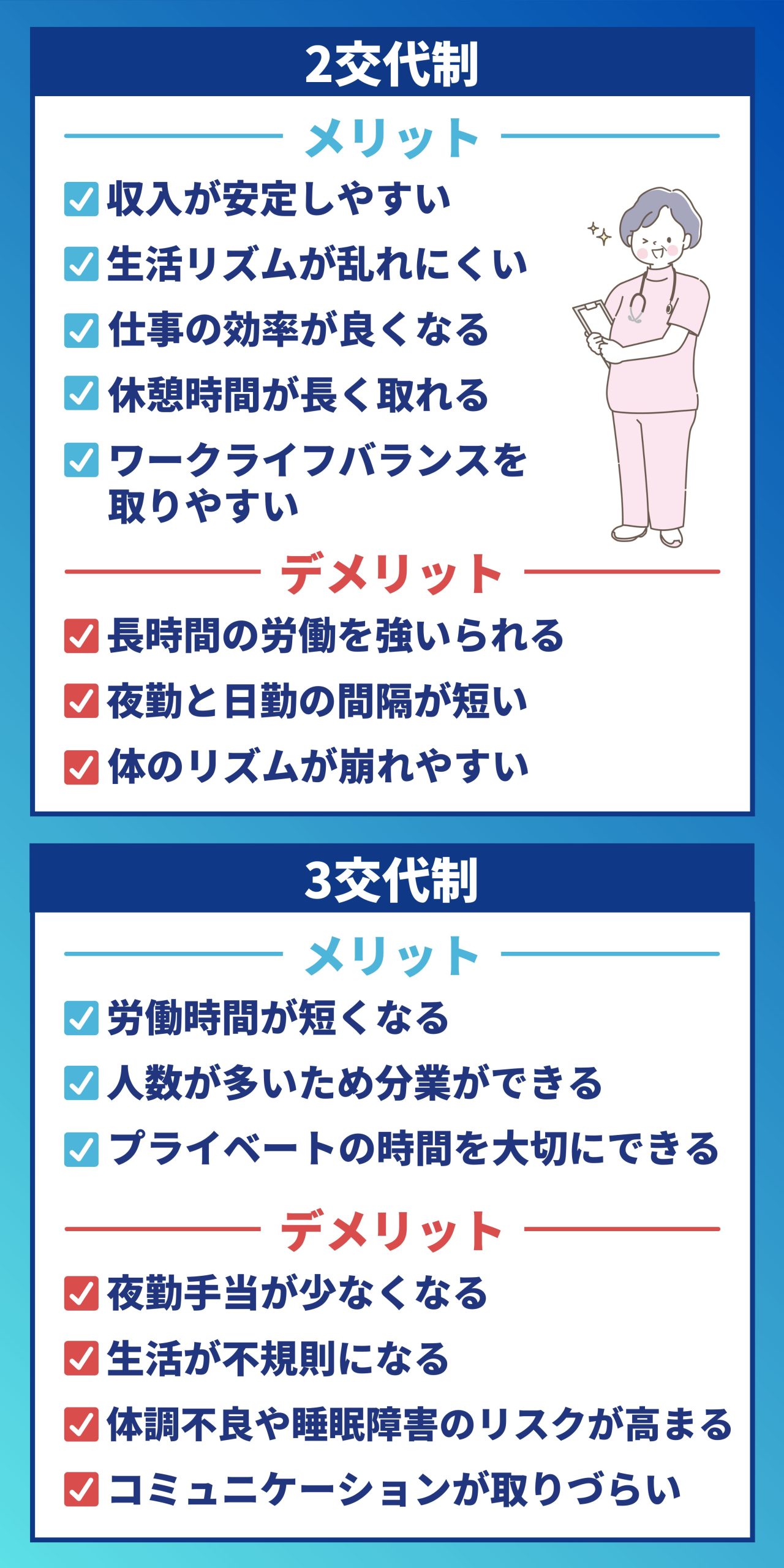 看護師の2交代制と3交代制についてメリット・デメリットを解説 – Nihon Inter Systems