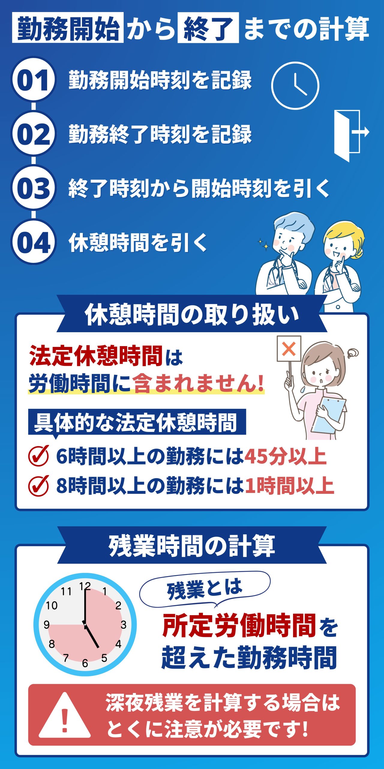 勤務 時間 計算