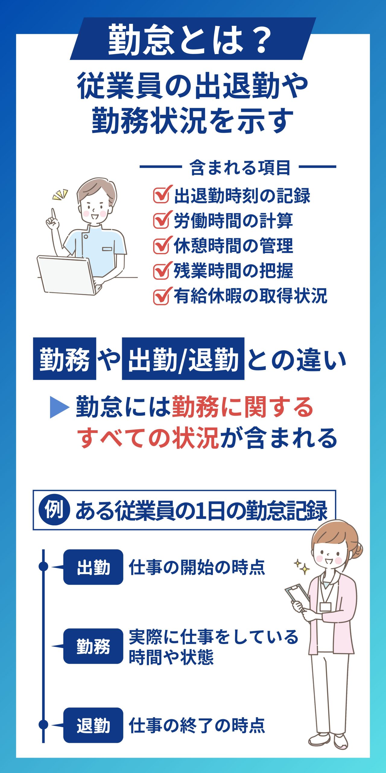 勤怠 と は