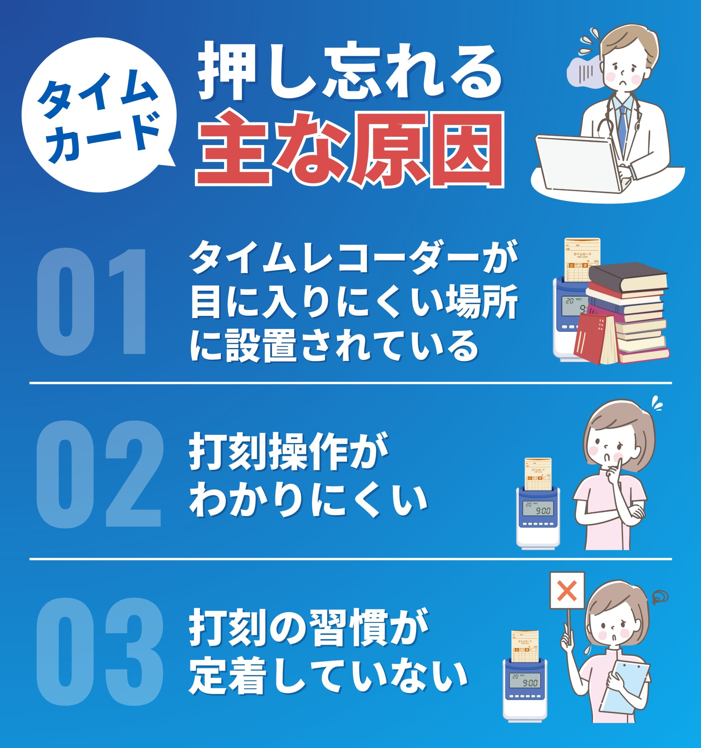 タイム カード 押し 忘れ