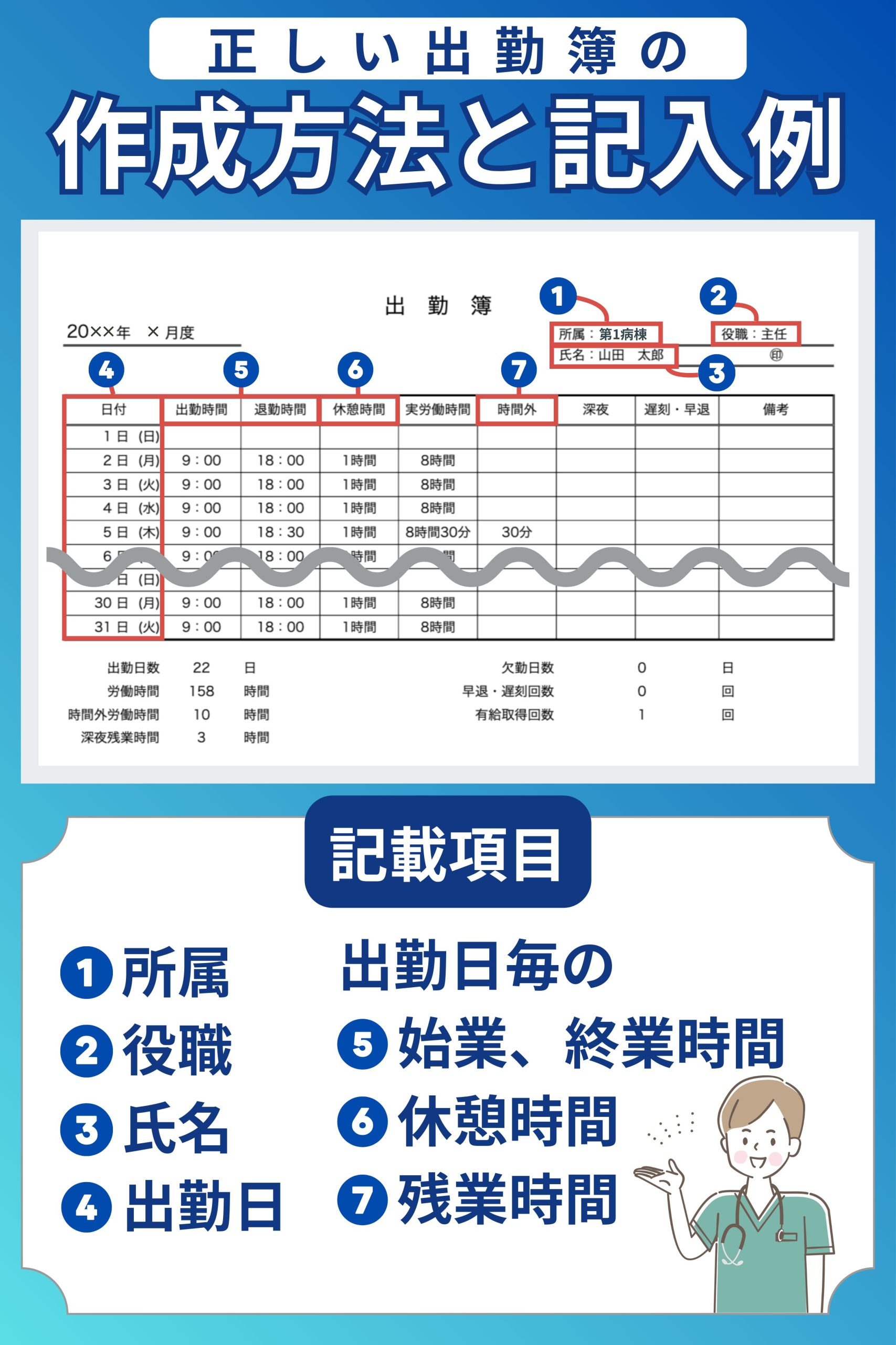 出勤 簿 印鑑 オーダーメイド 丸印 簿記・経理・出勤簿などに の通販 by