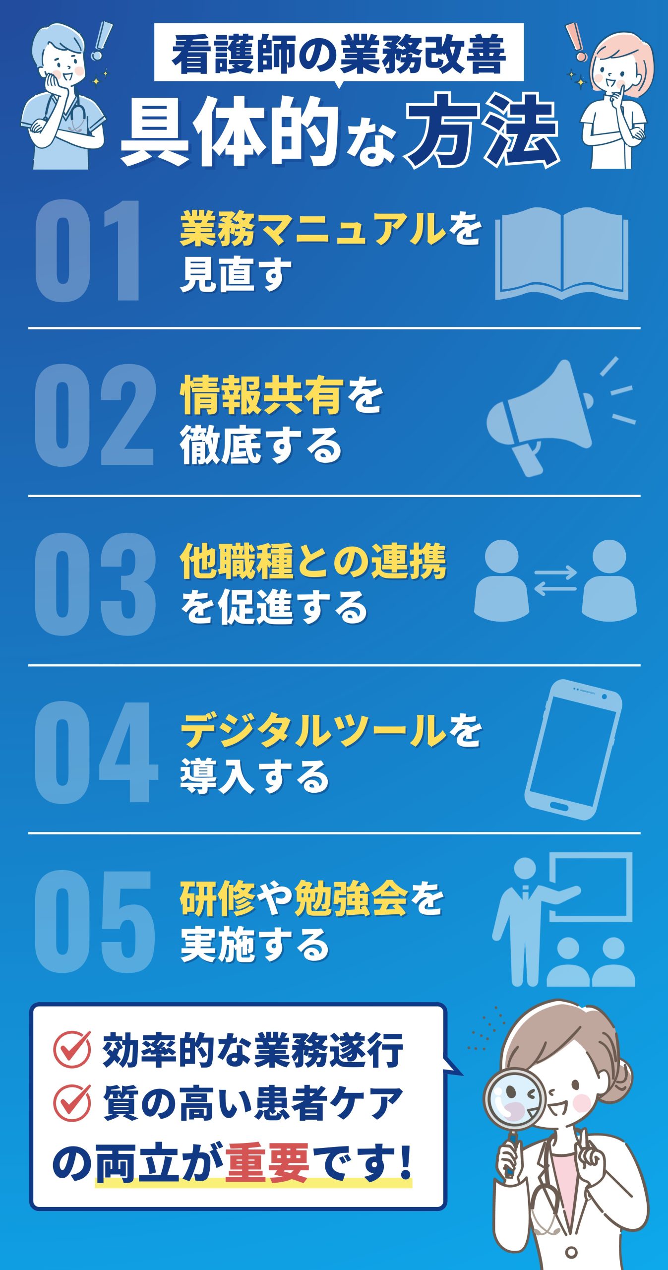 看護現場で効率化を図るための業務改善5選と取り組むポイントを徹底解説 – Nihon Inter Systems