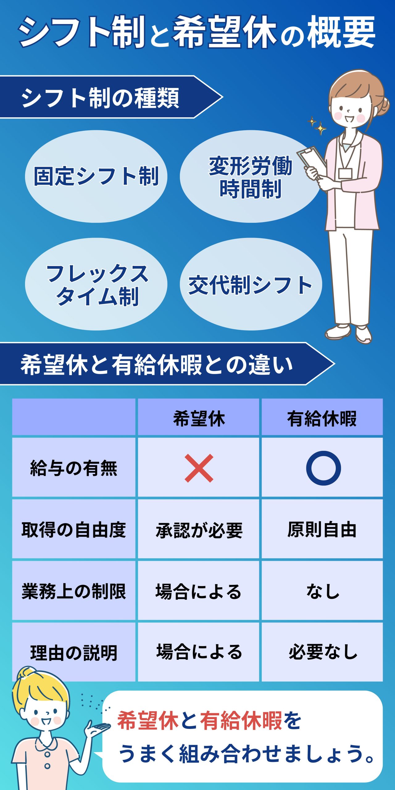 シフト制の職場で希望休を取る方法】取得するコツやルール・マナーを 