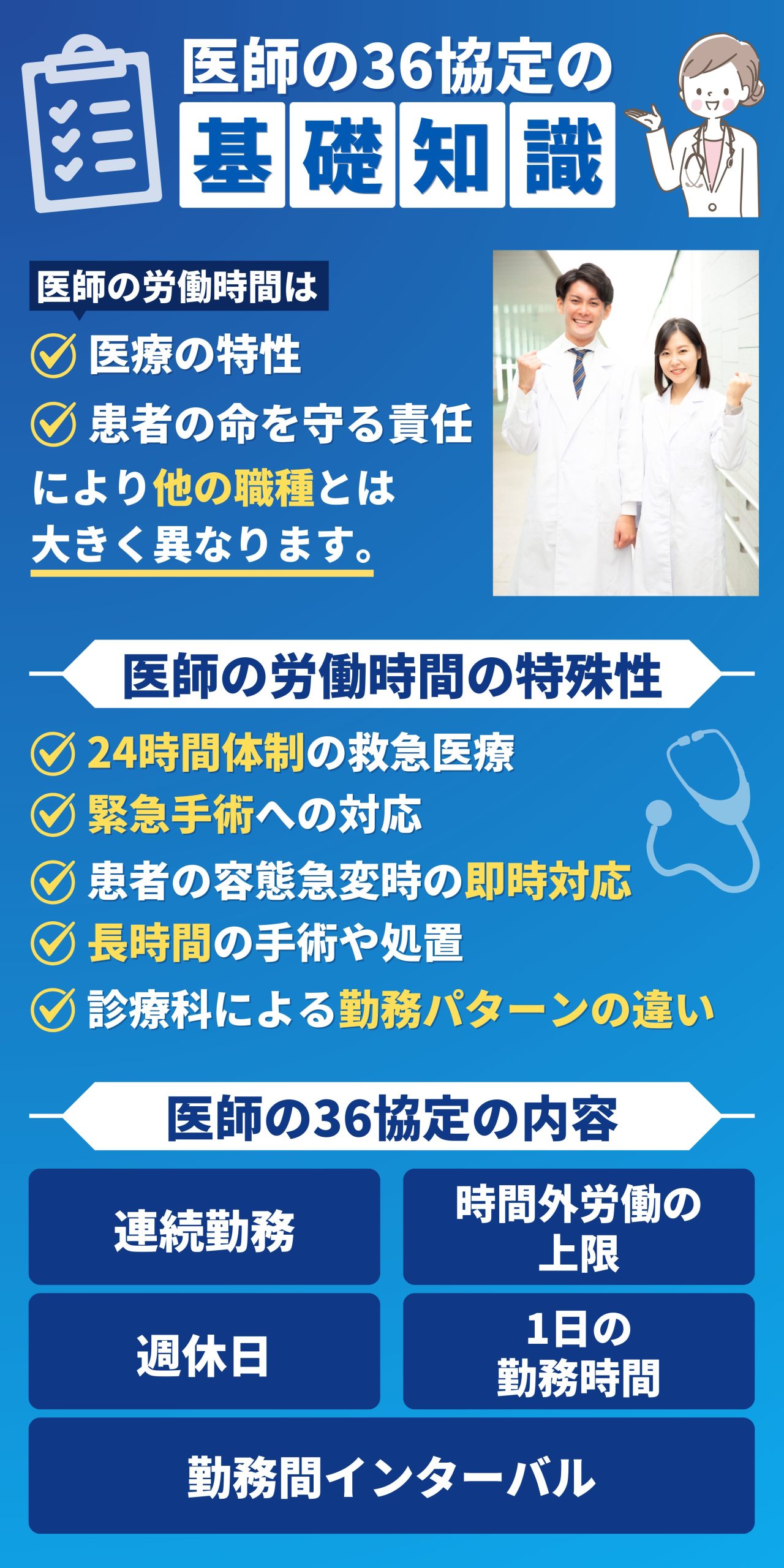 医師の36協定】特別条項・健康確保措置・特例水準について徹底解説！ – Nihon Inter Systems
