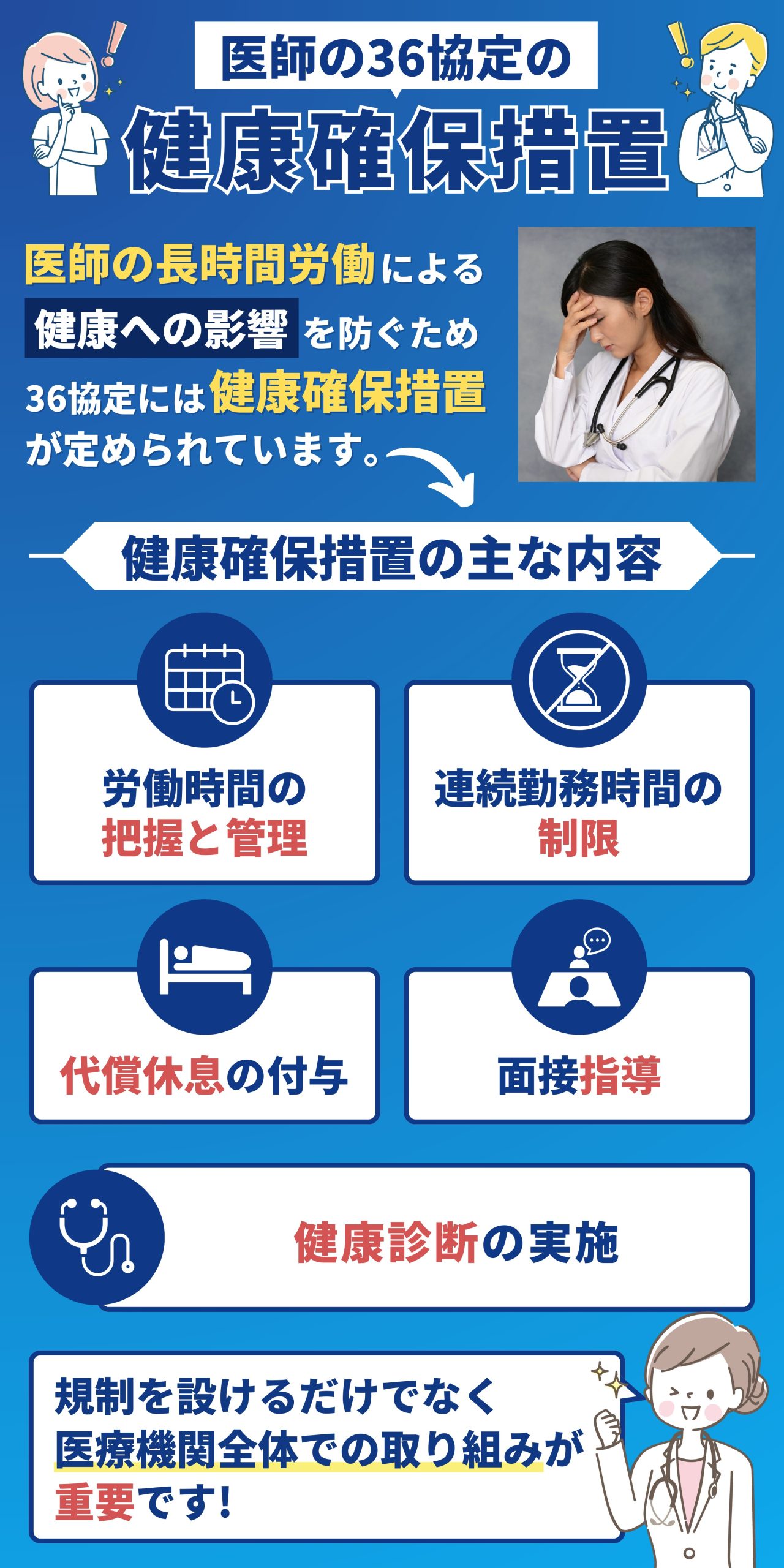 特別 条項 付き 36 協定