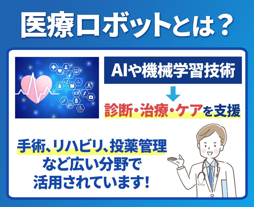 医療ロボットのメリット・デメリットとは？導入手順や注意点も詳しく解説！ – Nihon Inter Systems