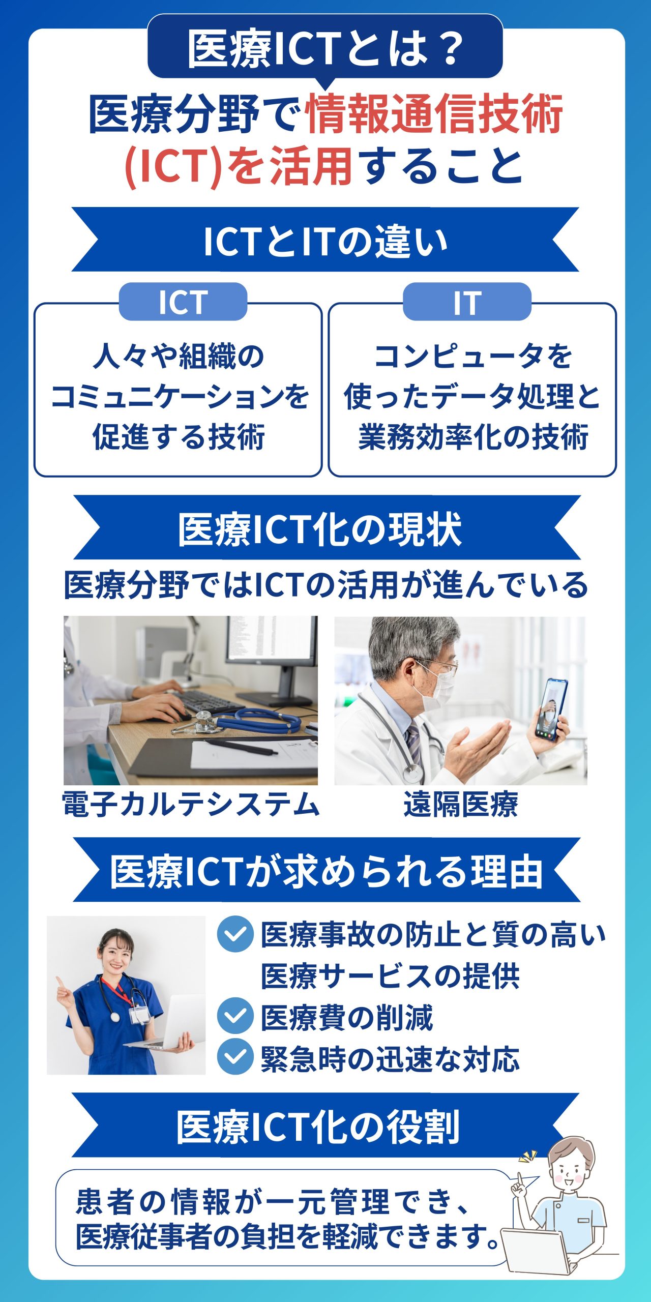 ict とは 医療
