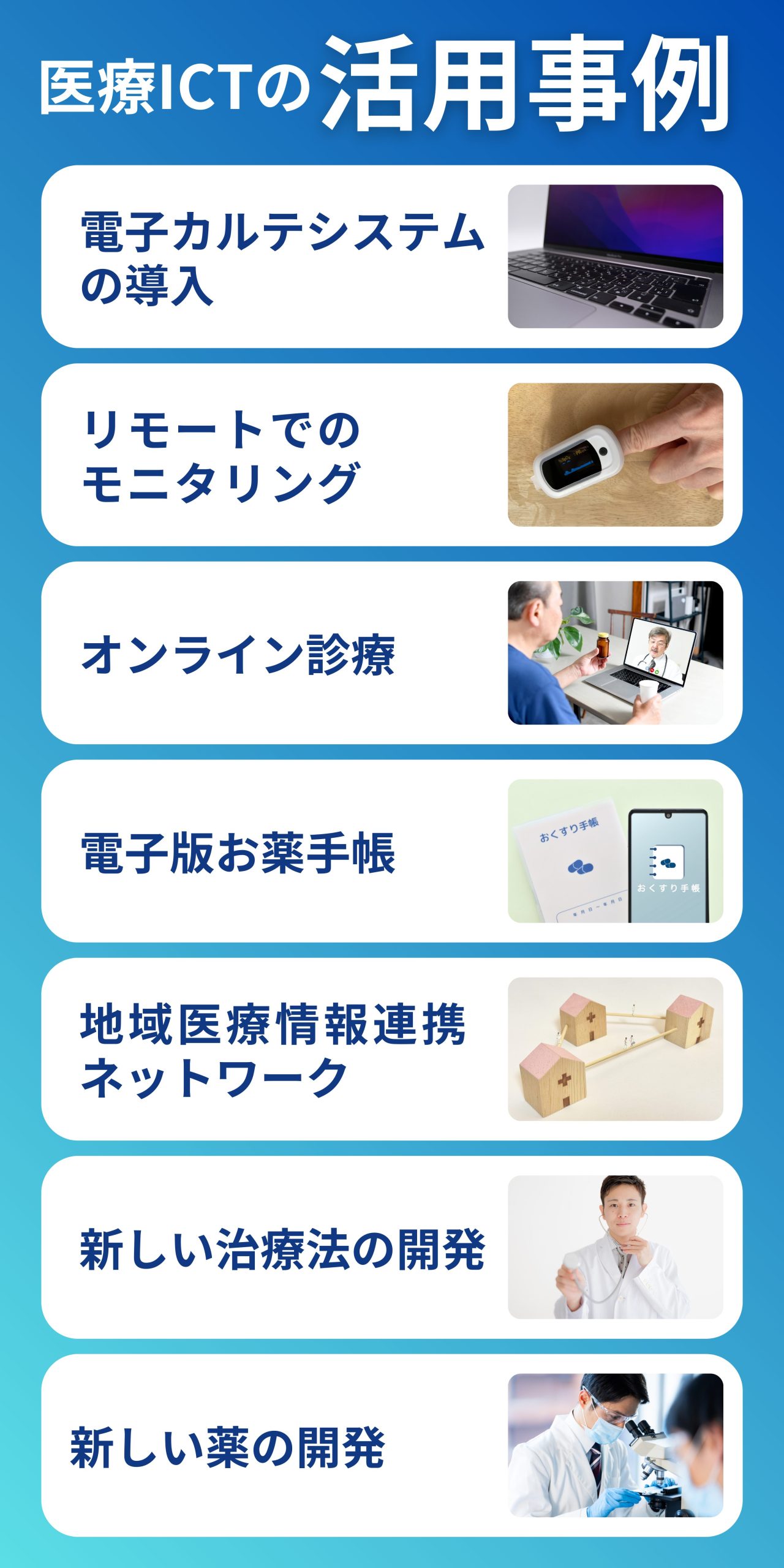 ict とは 医療