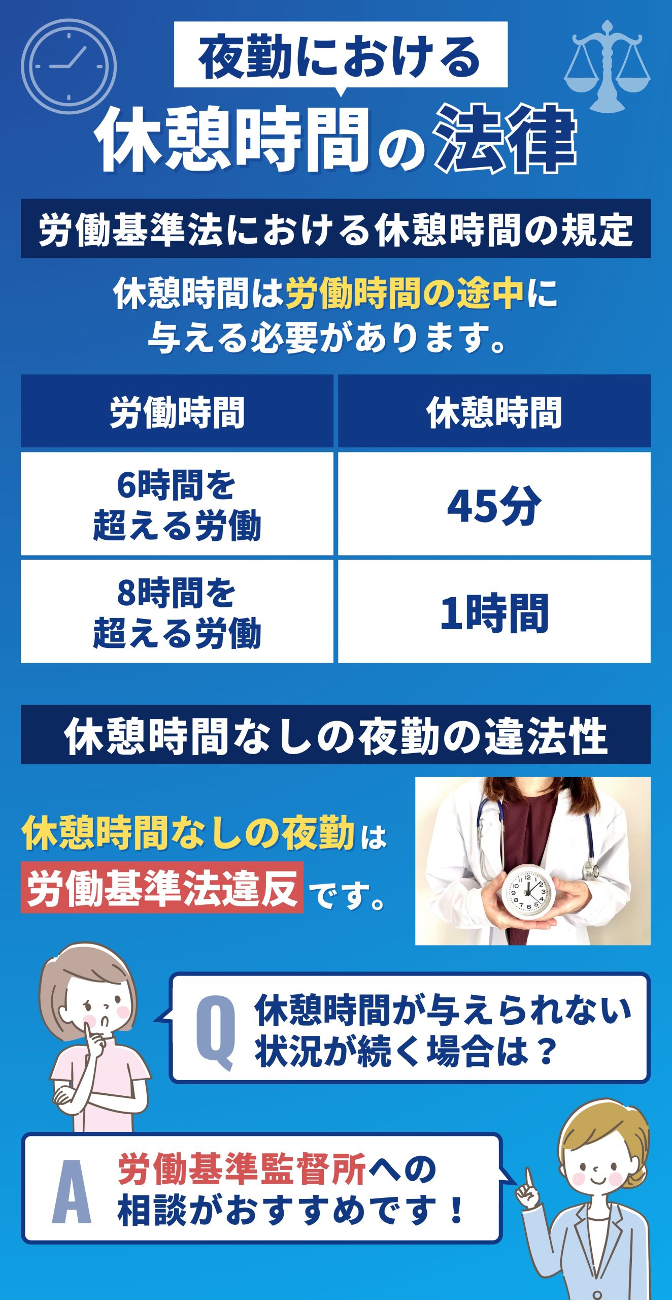 8 時間 勤務 休憩 時間