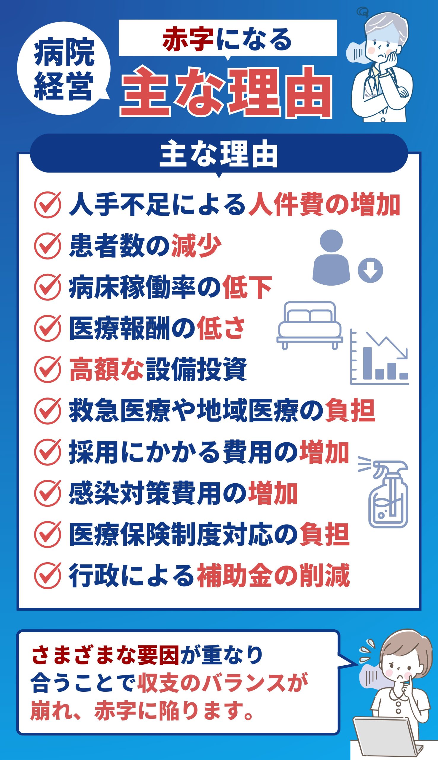 病院経営が赤字になるのはなぜ？黒字化のために原因と対策を徹底解説 – Nihon Inter Systems